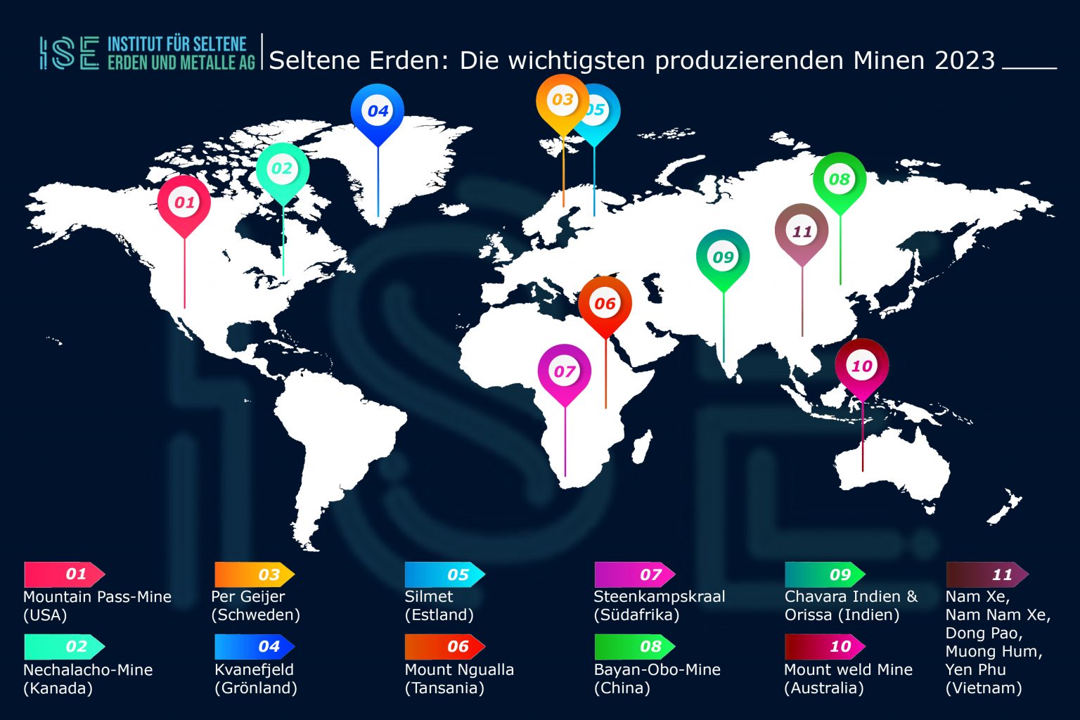 Seltene Erden: China Sitzt Fest Im Sattel, Trotz Millioneninvestitionen ...